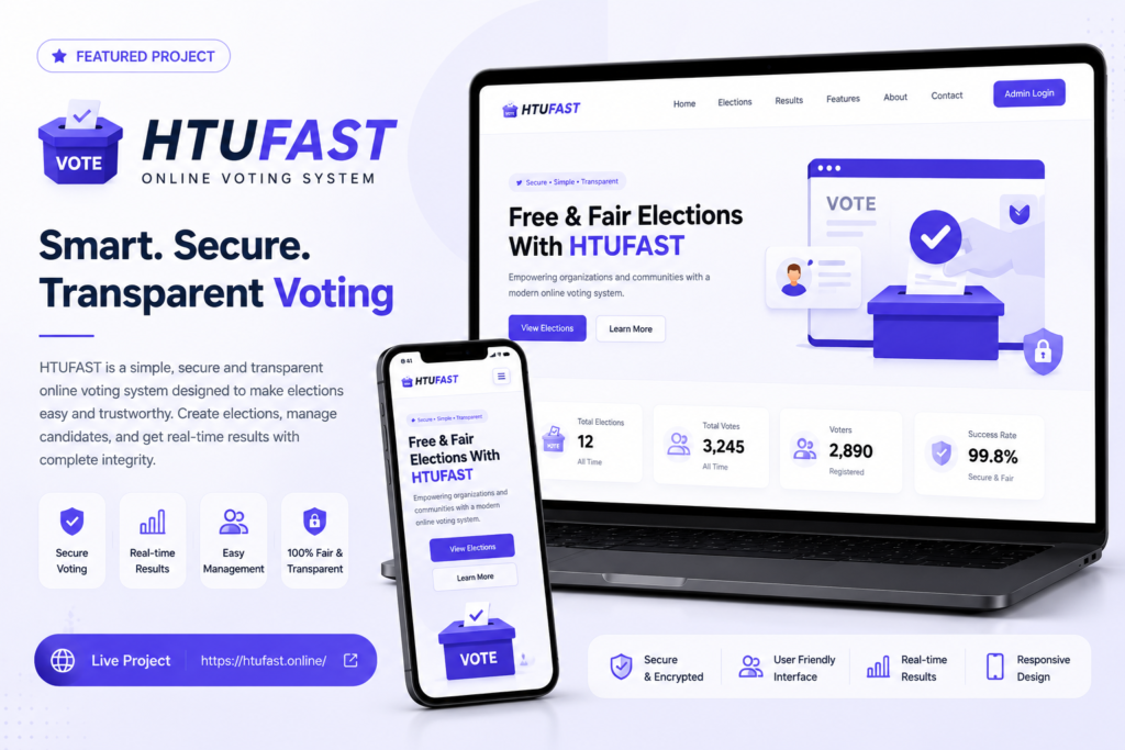 HTUfast Designsynq